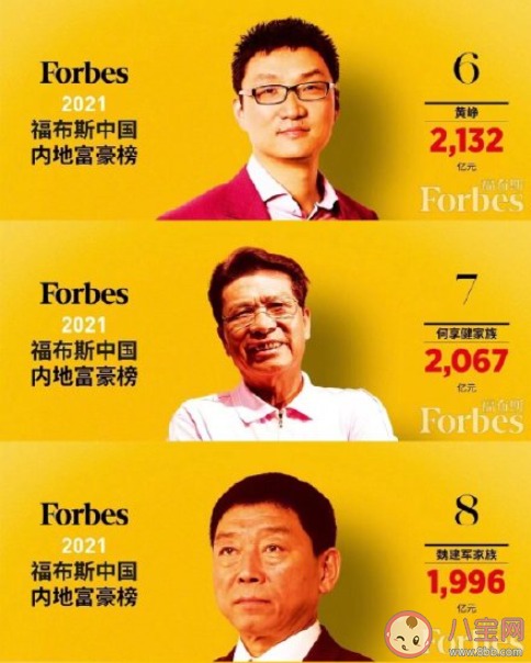 中国内地富豪榜出炉钟睒睒登顶 排名前十的富豪是哪些