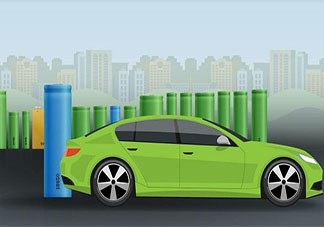 如何看待新能源车保费上涨 新能源汽车不香了吗