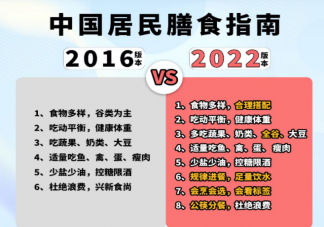 最新2022中国居民膳食指南 中国特色的东方膳食饮食模式