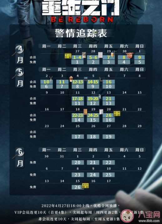 《重生之门》追剧日历 重生之门更新时间表