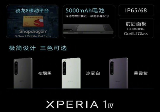 如何评价索尼Xperia 1 IV新手机 你觉得索尼Xperia系列怎么样