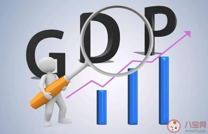 前三季度GDP版图 经济增量为什么山东位居第一-第4张图片-创载网
