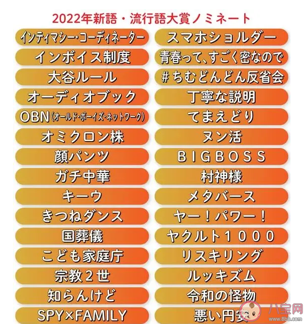 正宗中餐|正宗中餐成日本2022年流行语候选词 中餐在日本受欢迎吗