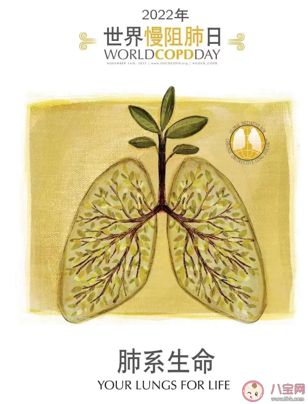 2022世界慢阻肺日主题是什么 为什么要关注慢阻肺