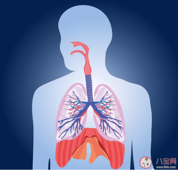 阳性一个月后肺栓塞风险增加33倍是什么情况 肺栓塞是什么病严重吗