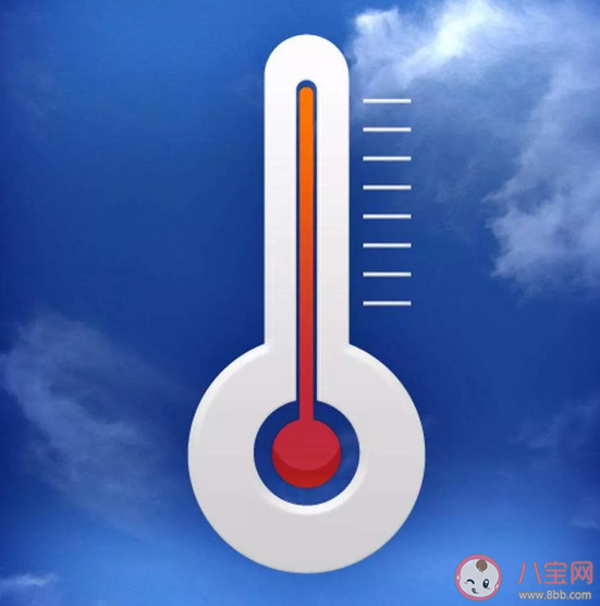 8省份局地最高温或超40℃ 这轮高温过程持续多久有何特点