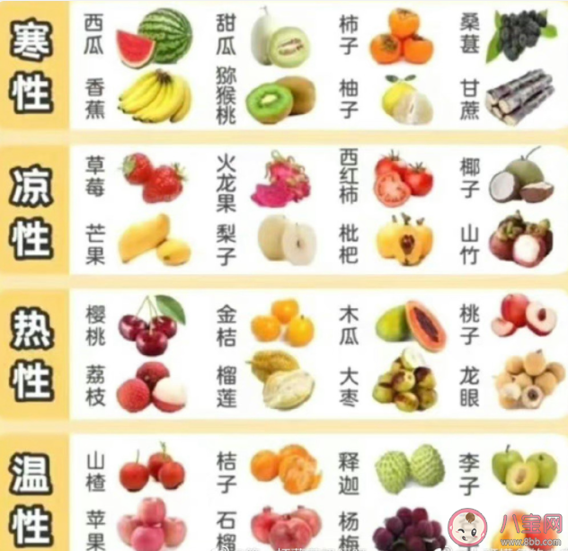 生理期不能吃的水果有哪些 生理期要注意些什么