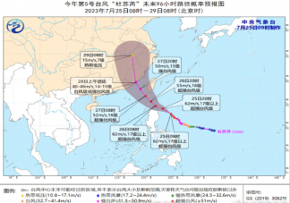 第5号台风杜苏芮什么时候登录 杜苏芮会是最强台风吗