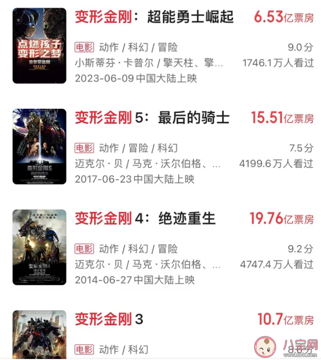 好莱坞大片为什么不受观众喜欢了是疲劳了吗 好莱坞电影在中国不吃香了吗