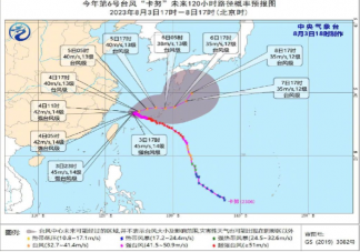 卡努将加速向东北方向移动 台风卡努登陆地在哪